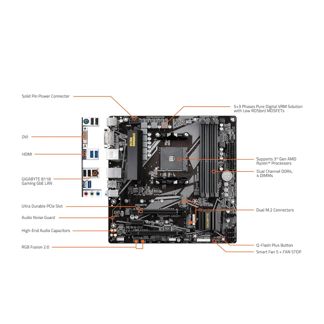 B550 Motherboard (DDR4/DDR5) - Image 7